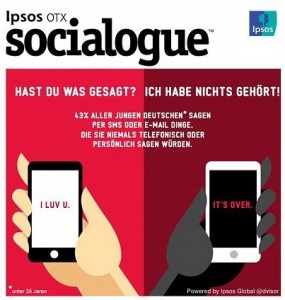 Ipsos-Socialogue-Studie