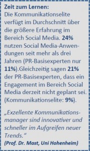 Exzellenz-Studie_Social-Media