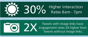 Infographic-Twitter-Tweet-Cheat-Sheet1