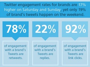 Infographic-Twitter-Tweet-Cheat-Sheet3